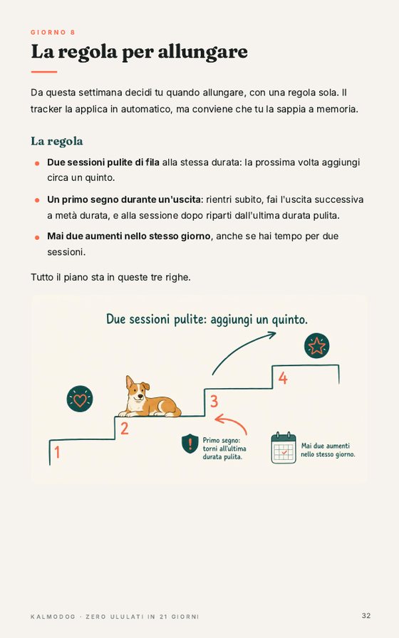 Una pagina del manuale: la regola per allungare